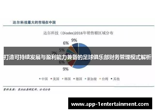 打造可持续发展与盈利能力兼备的足球俱乐部财务管理模式解析