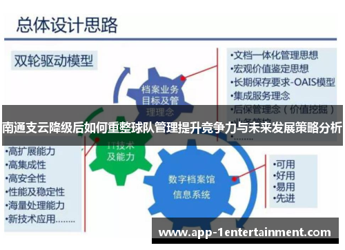 南通支云降级后如何重整球队管理提升竞争力与未来发展策略分析