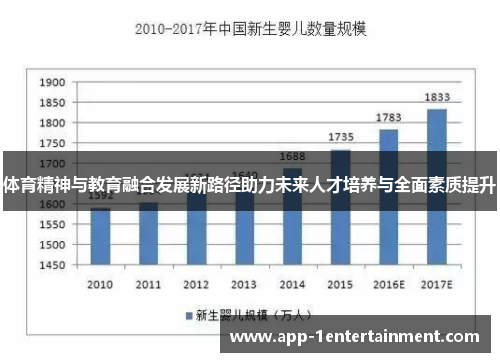 体育精神与教育融合发展新路径助力未来人才培养与全面素质提升