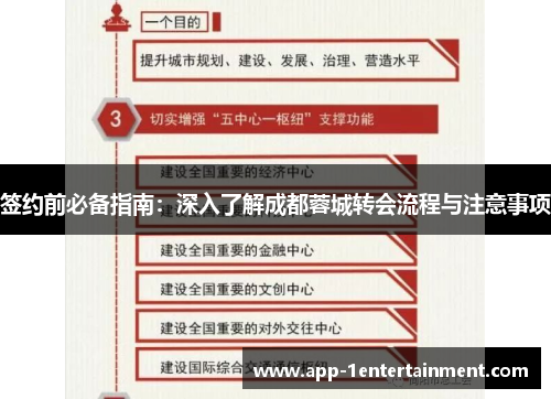 签约前必备指南：深入了解成都蓉城转会流程与注意事项