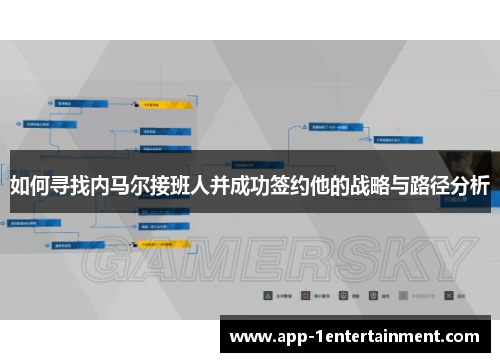 如何寻找内马尔接班人并成功签约他的战略与路径分析