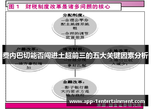 费内巴切能否闯进土超前三的五大关键因素分析