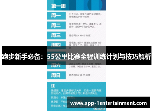跑步新手必备：55公里比赛全程训练计划与技巧解析