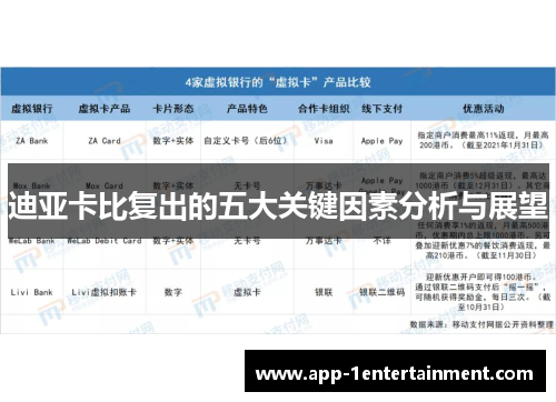 迪亚卡比复出的五大关键因素分析与展望