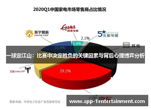 一球定江山：比赛中决定胜负的关键因素与背后心理博弈分析