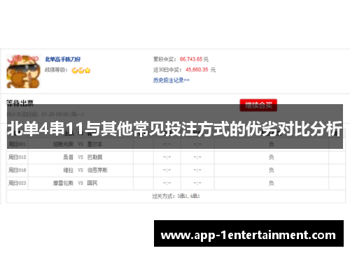 北单4串11与其他常见投注方式的优劣对比分析